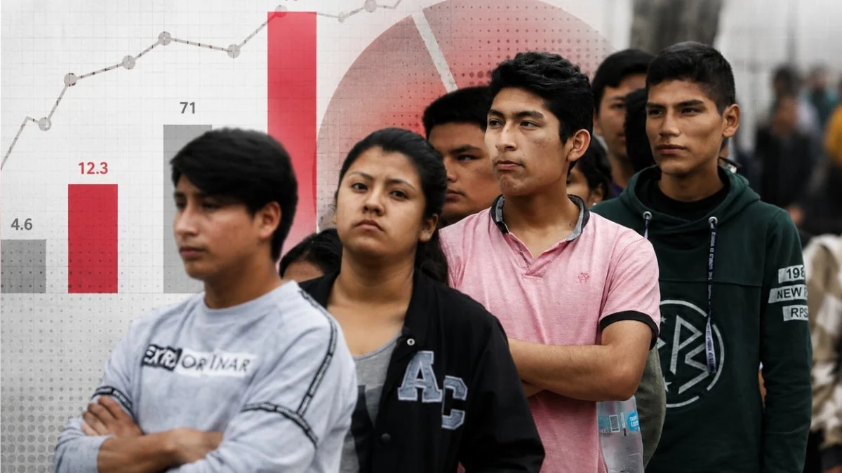 Bridging the Gap: A New Strategic Roadmap to Combat Youth Unemployment and Informality in Peru