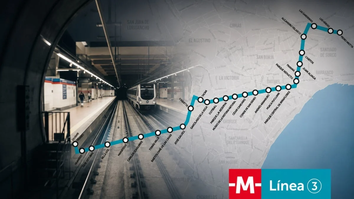 Infrastructure Crossroads: The Strategic Imperative Behind Lima’s Metro Line 3