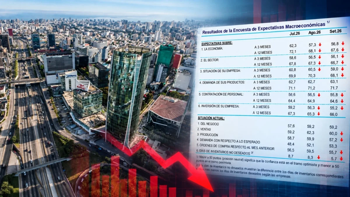 Cooling Confidence: Business Optimism in Peru Faces Headwinds After Post-Inauguration Highs